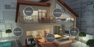 Read more about the article Home Automation: Solving Problems One Device at a Time